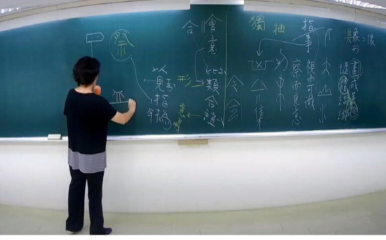 六書精華