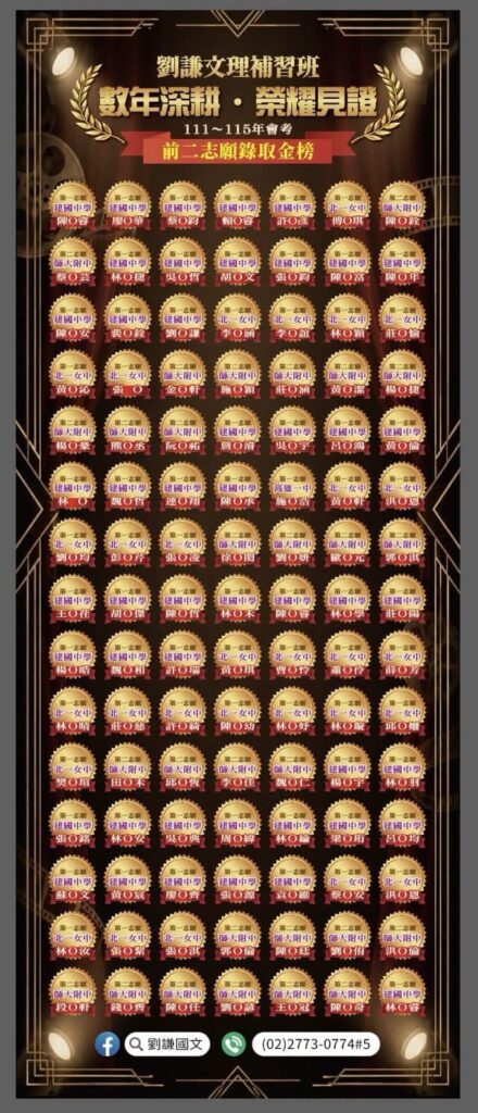 115歷屆前二志願